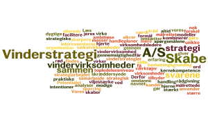 Strategsik inspiration - FAQ - spørg om strategi