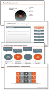 Kundeanalyse eksempel