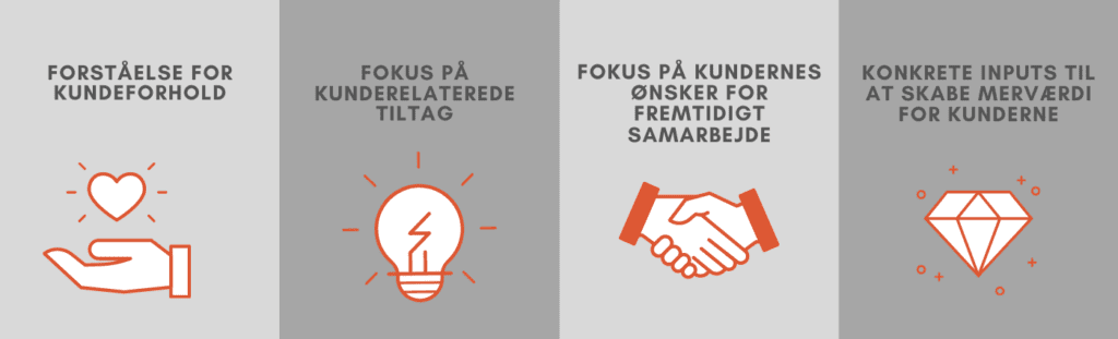 Kundeanalyse